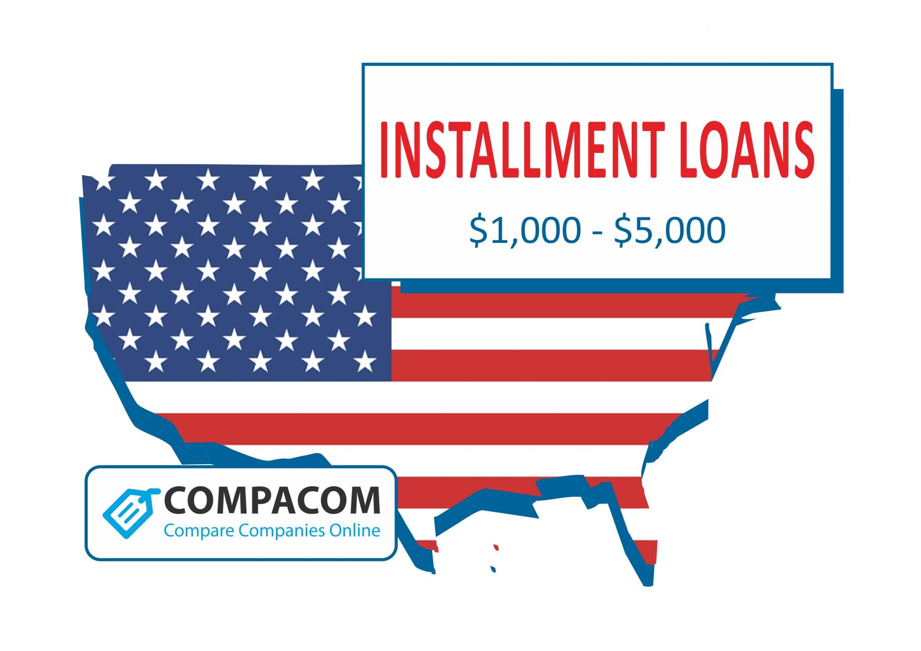 Online Installment Loans - Apply Now To Get Up To $5,000 | Compacom