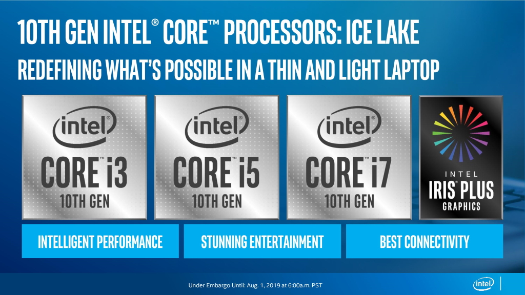 Megérkeztek a 10. generációs Intel processzorok compact2000