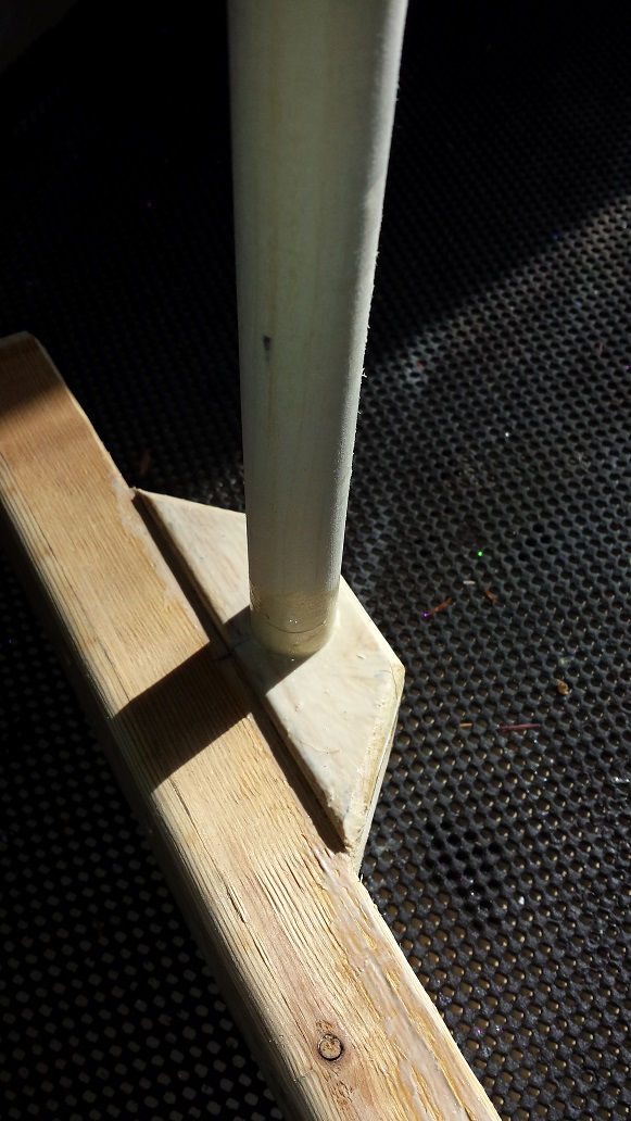 DIY Bass Drum Risers CompactDrums