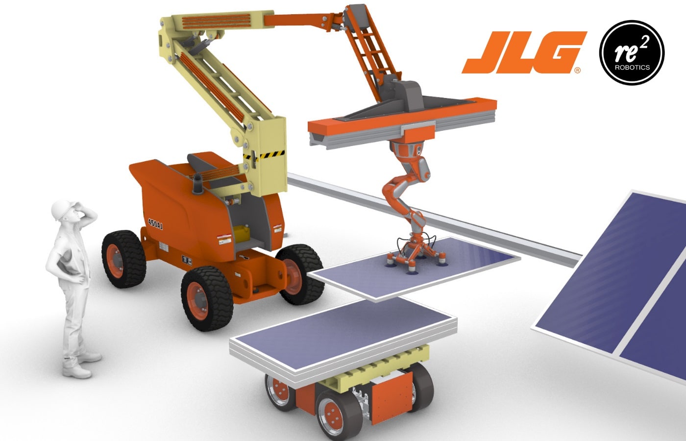 JLG Establishes Developmental Partnership with RE2 Robotics Compact