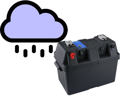 battery-cloud-400 | Compact RV