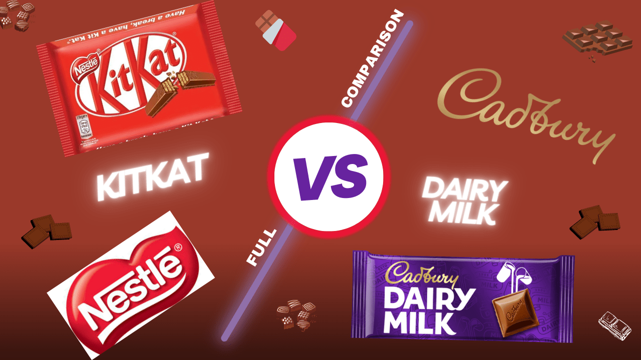 Kitkat Vs Dairy Milk Full Comparison