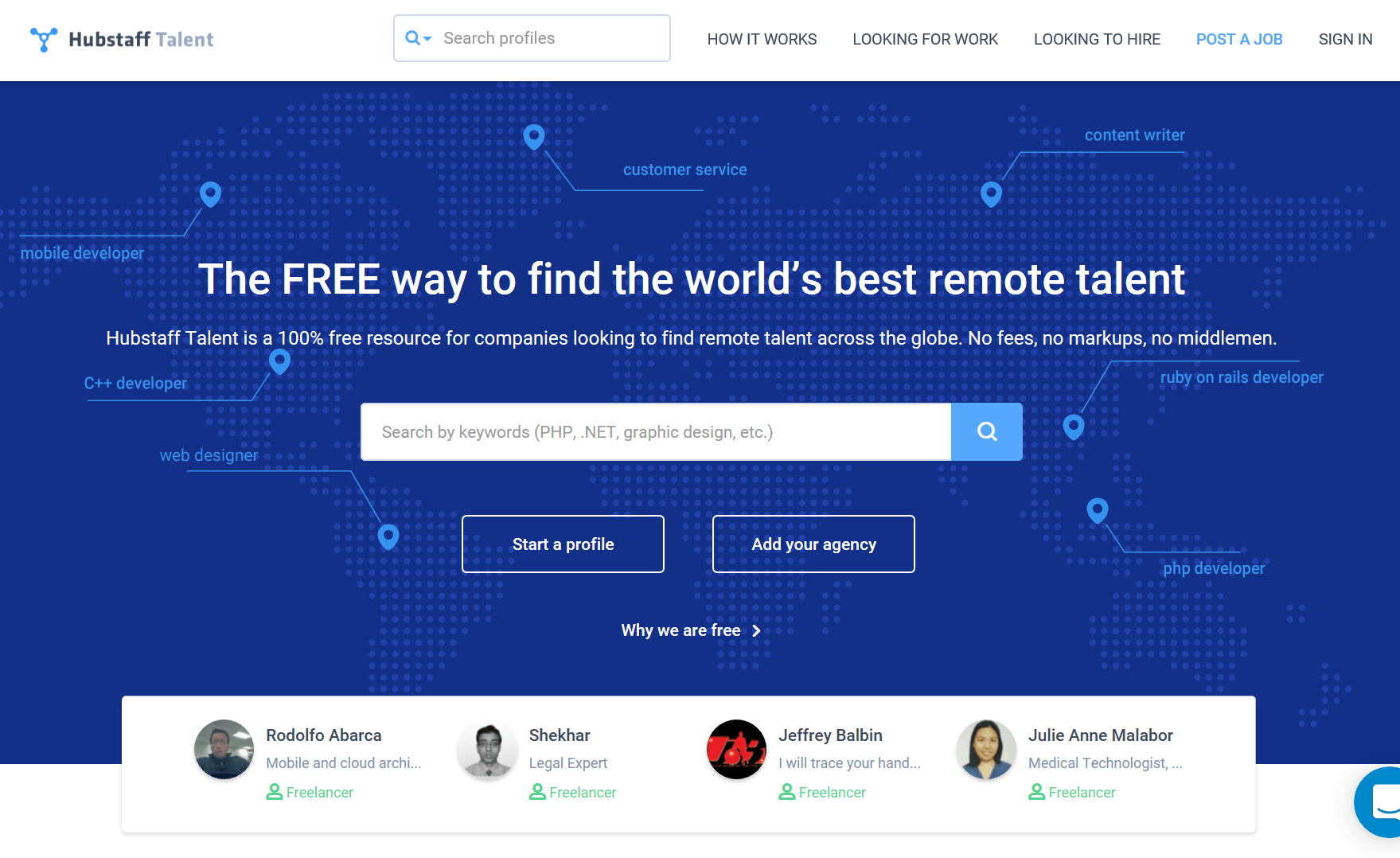 Hubstaff Talent Review 2020 100 Free! Comparakeet