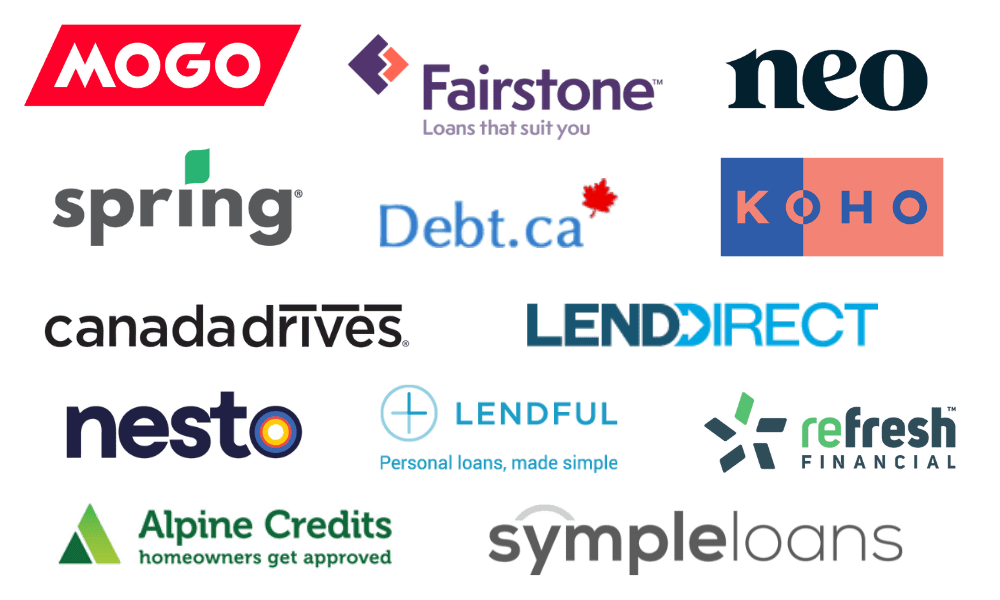 Compare Loan Rates Free Credit Score CompareHub