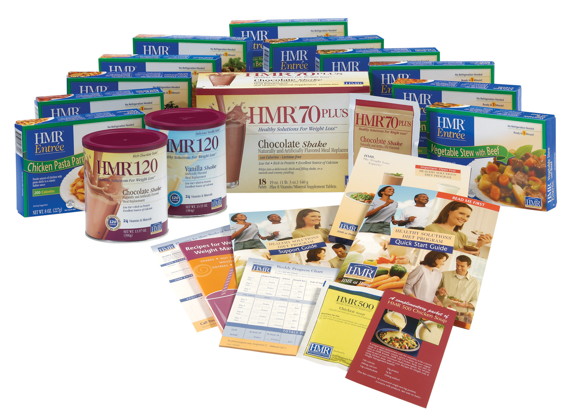Compare HMR Diet With Weight Watcher Which Diet Is Better