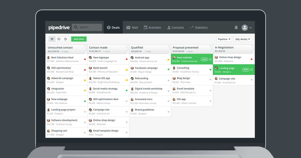 Pipedrive Reviews Pros, Cons & Pricing Of A Top CRM Software