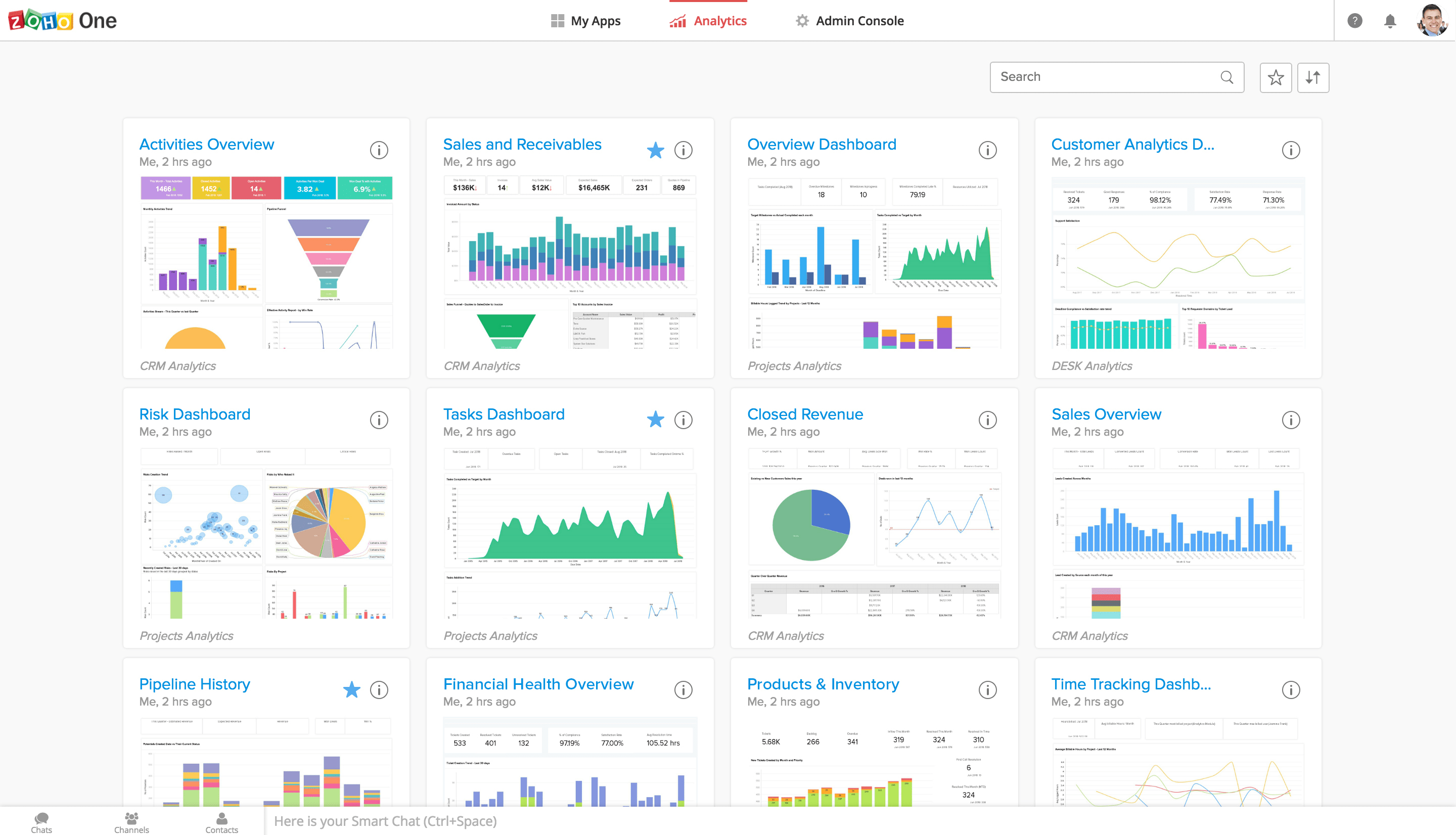 Zoho One Review Pricing, Pros, Cons & Features