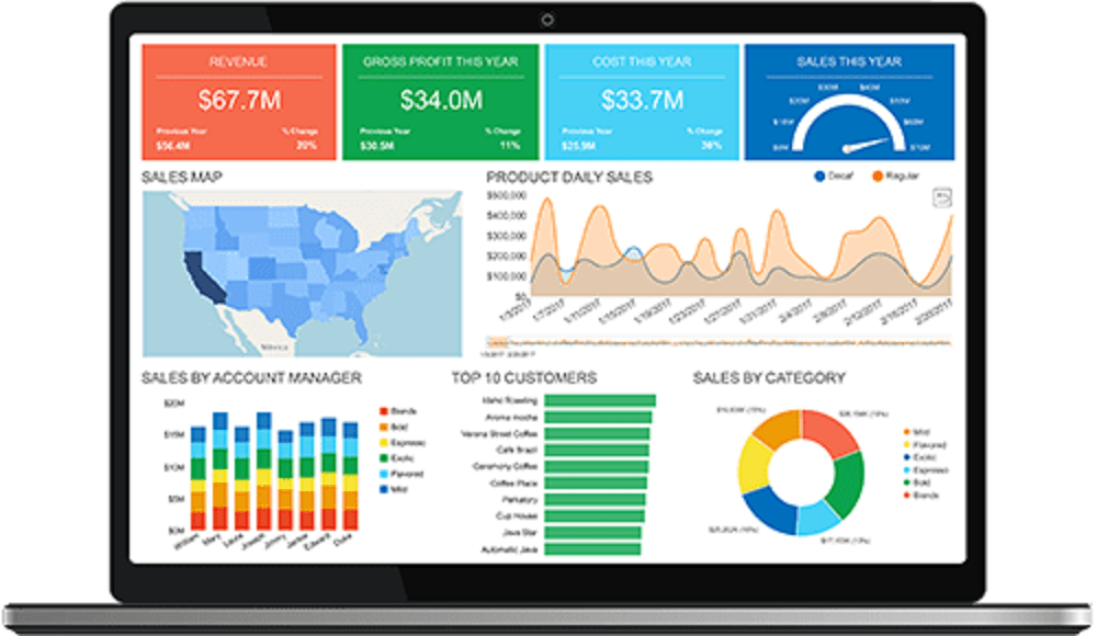 JReport Review Pricing, Pros, Cons & Features