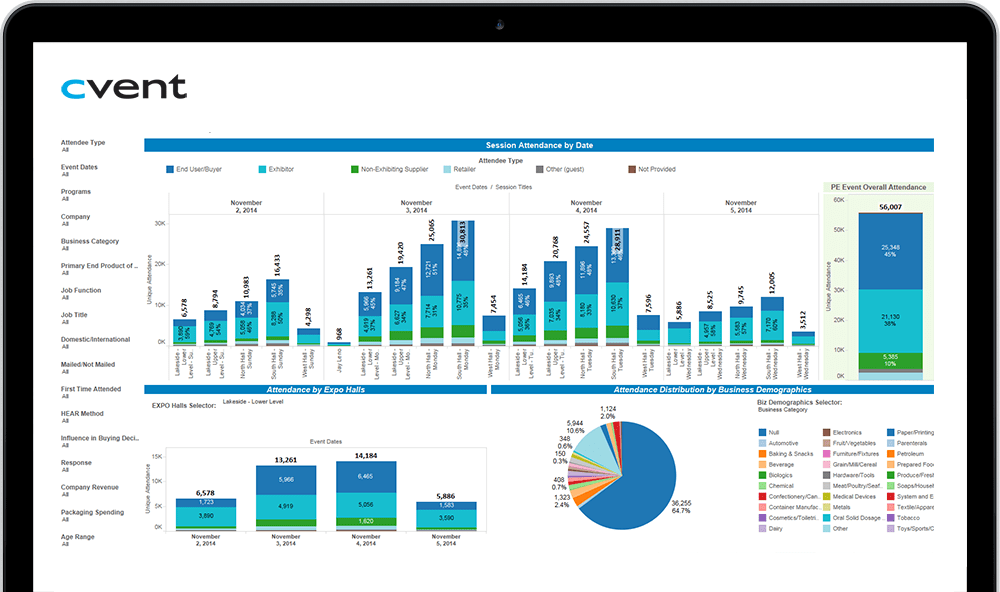 Cvent Review Pricing, Pros, Cons & Features