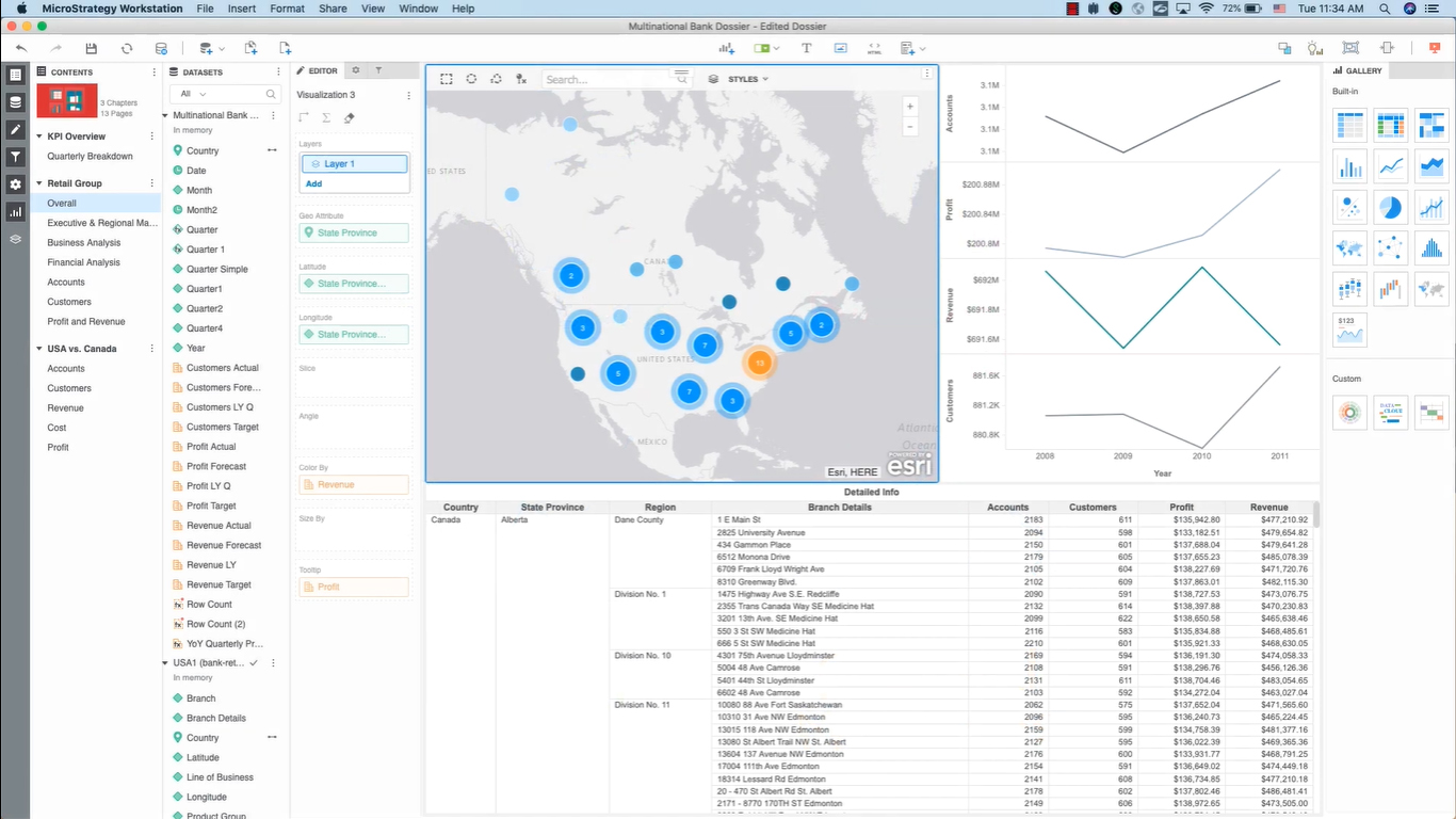 Microsoft Power BI vs. MicroStrategy Comparison 2021