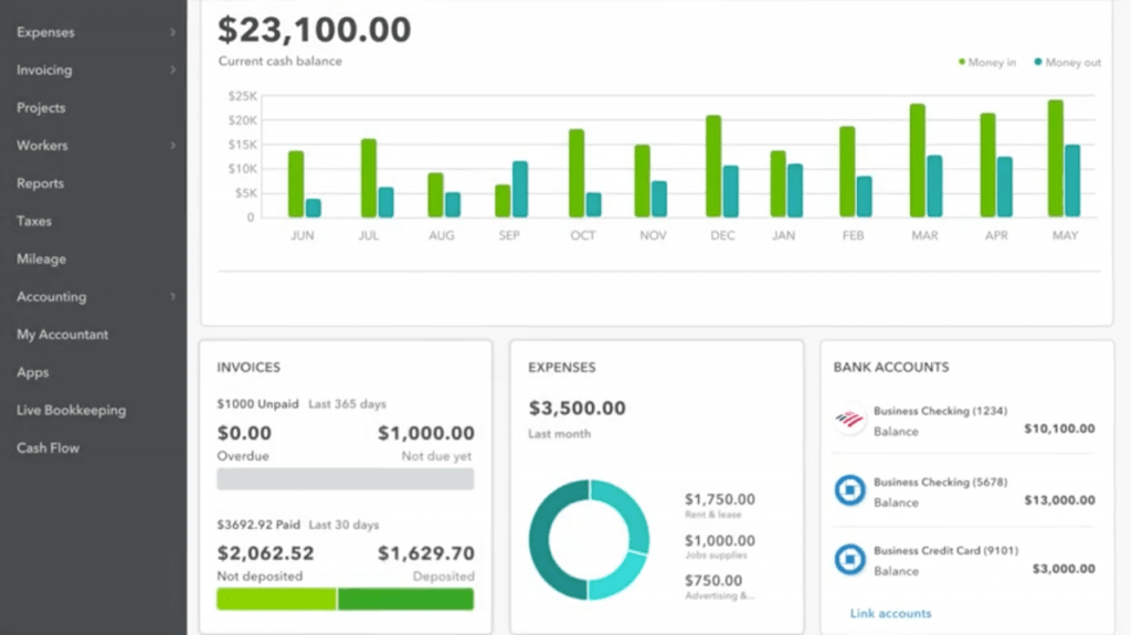 QuickBooks dashboard