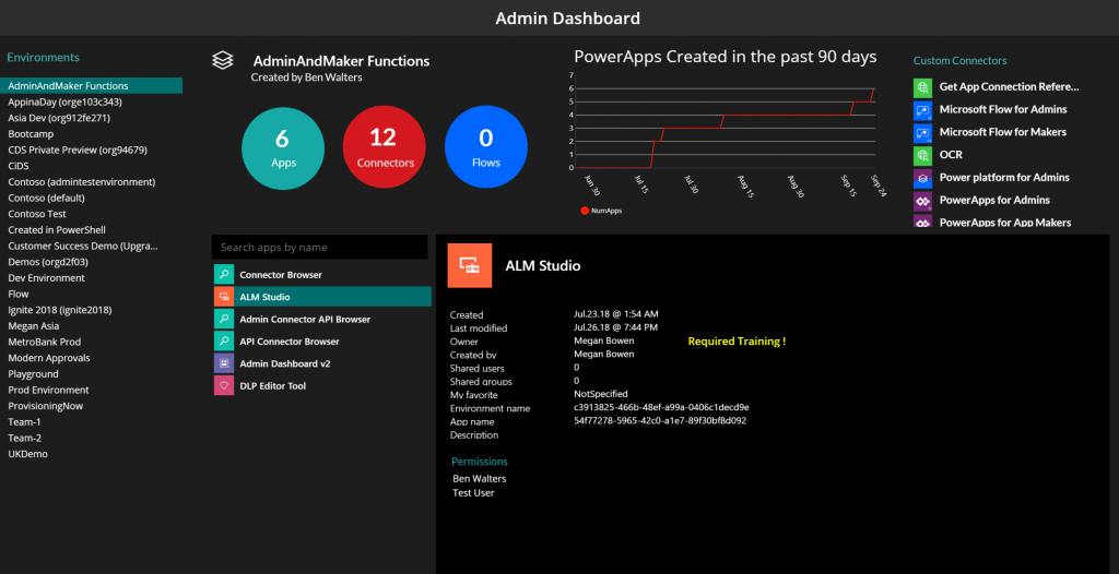 Microsoft PowerApps vs OutSystems Comparison 2021