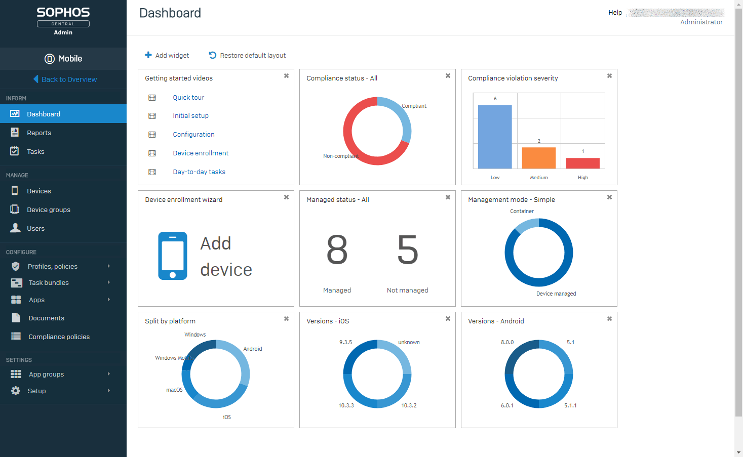 sophos dashboard