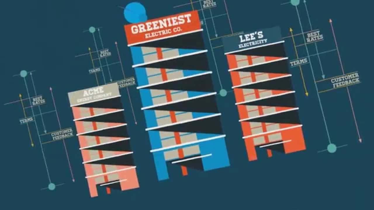 Best Light Companies In Houston Shelly Lighting