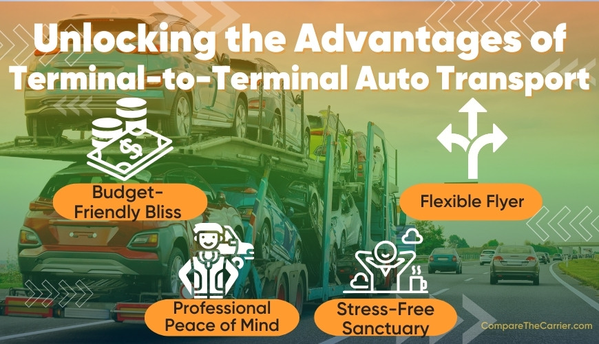 Save Big In 2024! TerminaltoTerminal Car Shipping Cheap Delivery