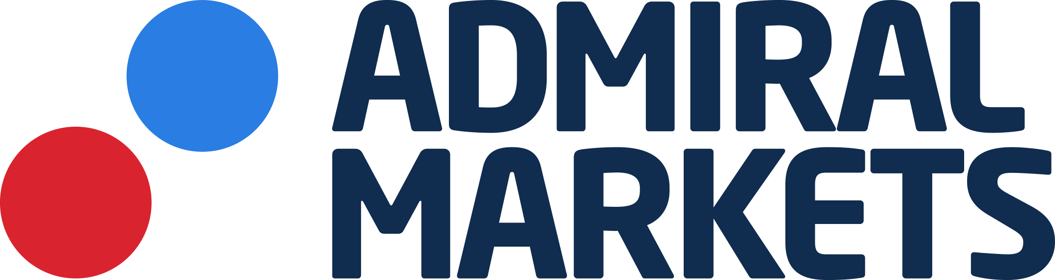 Admiral markets kereskedői számológép luxurywatchstore.ch
