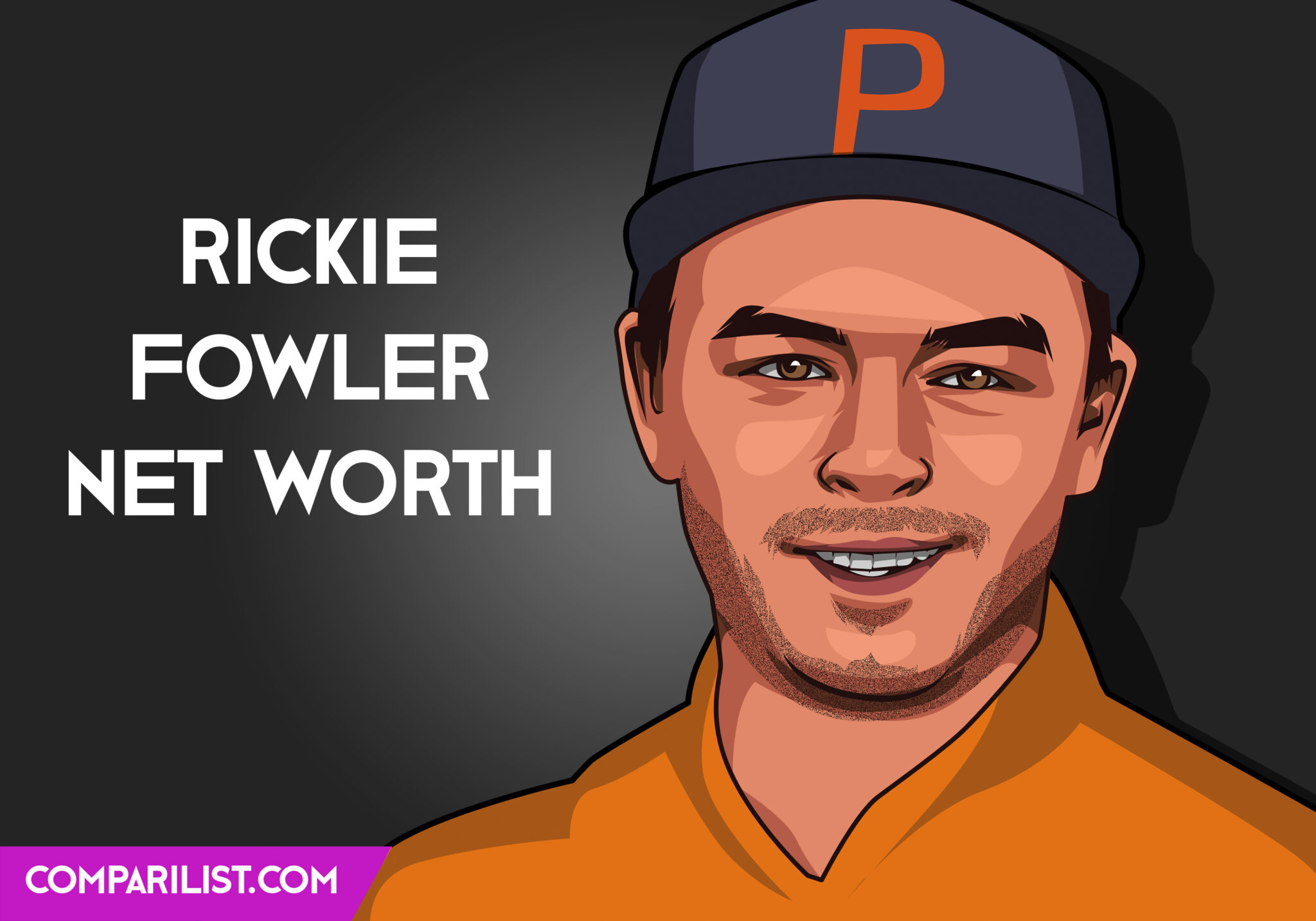 Rickie Fowler Net Worth 2019 Sources of Salary and More