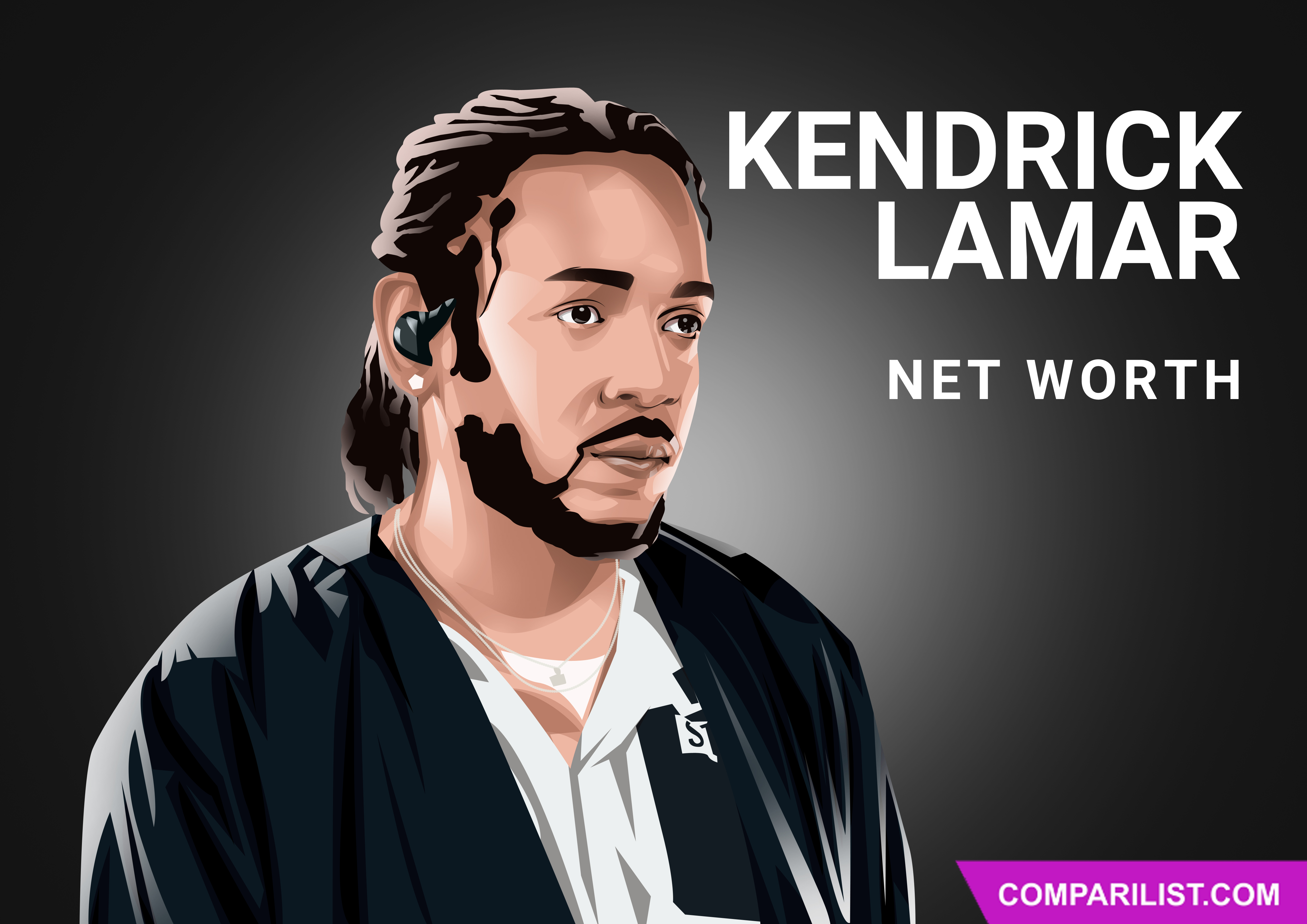 Kendrick Lamar Net Worth 2019 Sources of Salary and More