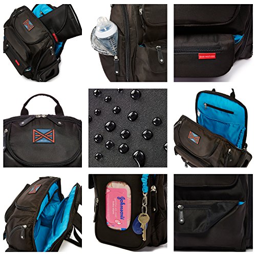 Best Backpack for Moms 2020 Reviews and Buyer's Guide