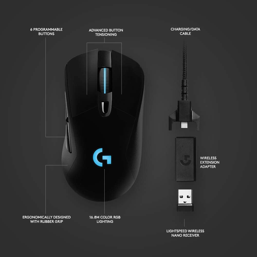 Logitech G703 vs G Pro Wireless Which Gaming Mouse is Better?