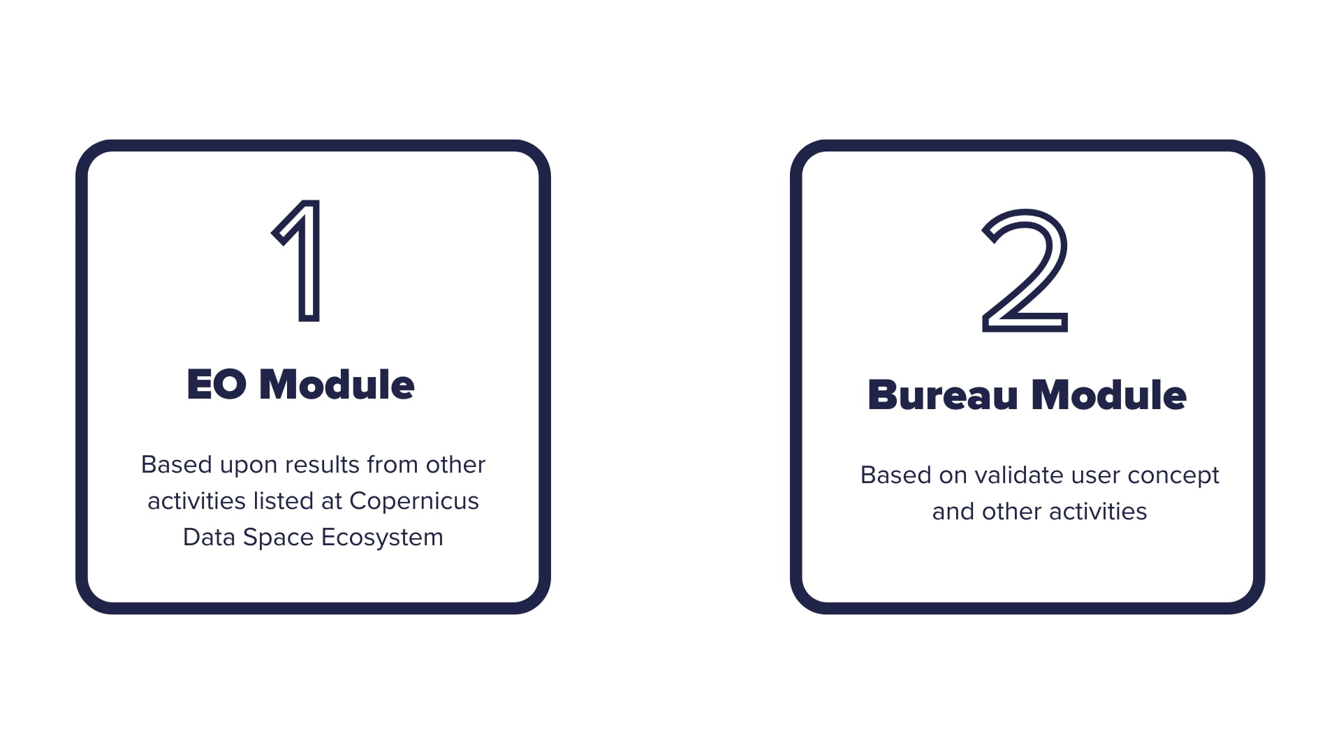 HubCAP - Compass Informatics