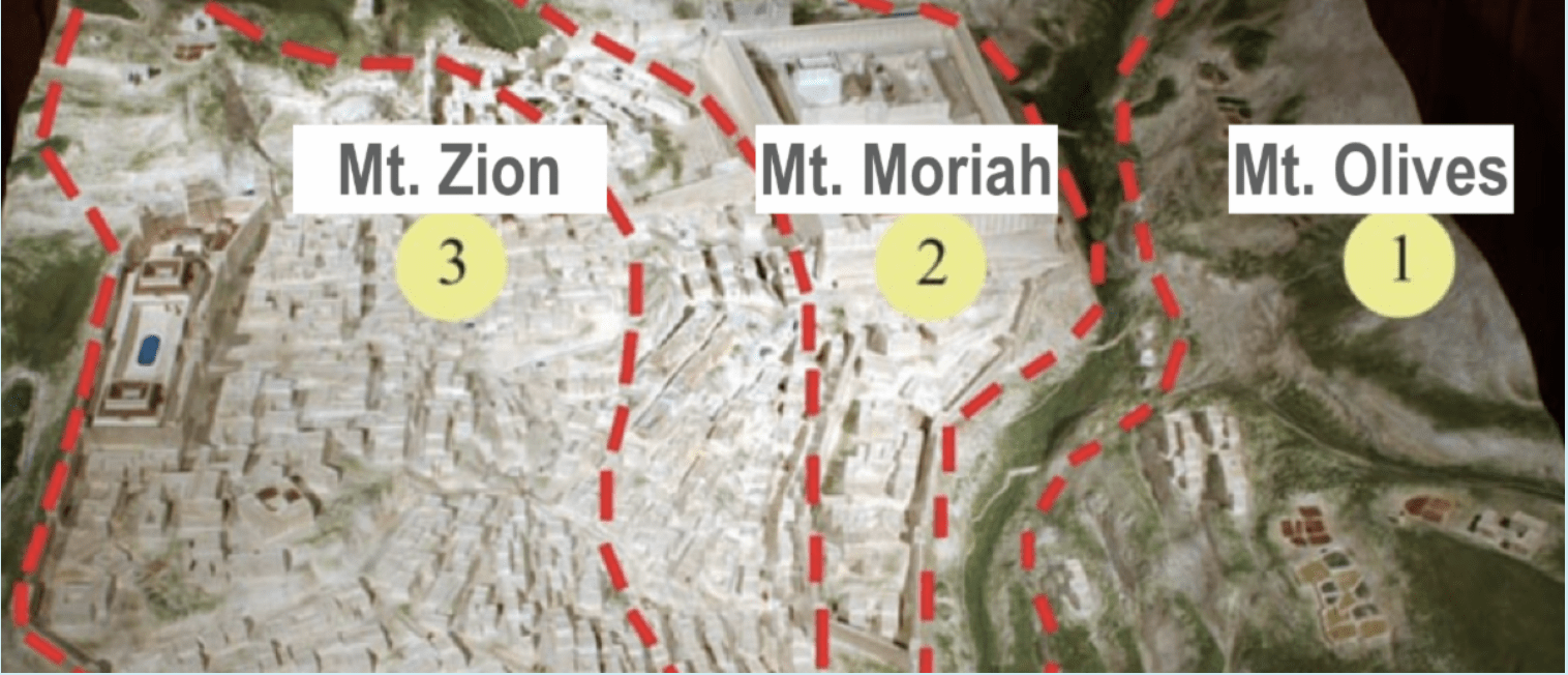Jesus in the Tribulation Compass International