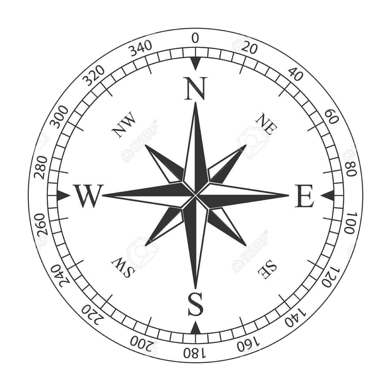 Compass Benefit Group Compass Benefit Group specializes in the design