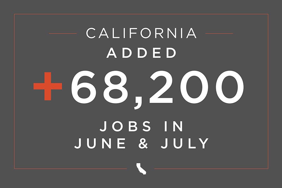 Video California July Jobs Report California Real Estate Blog
