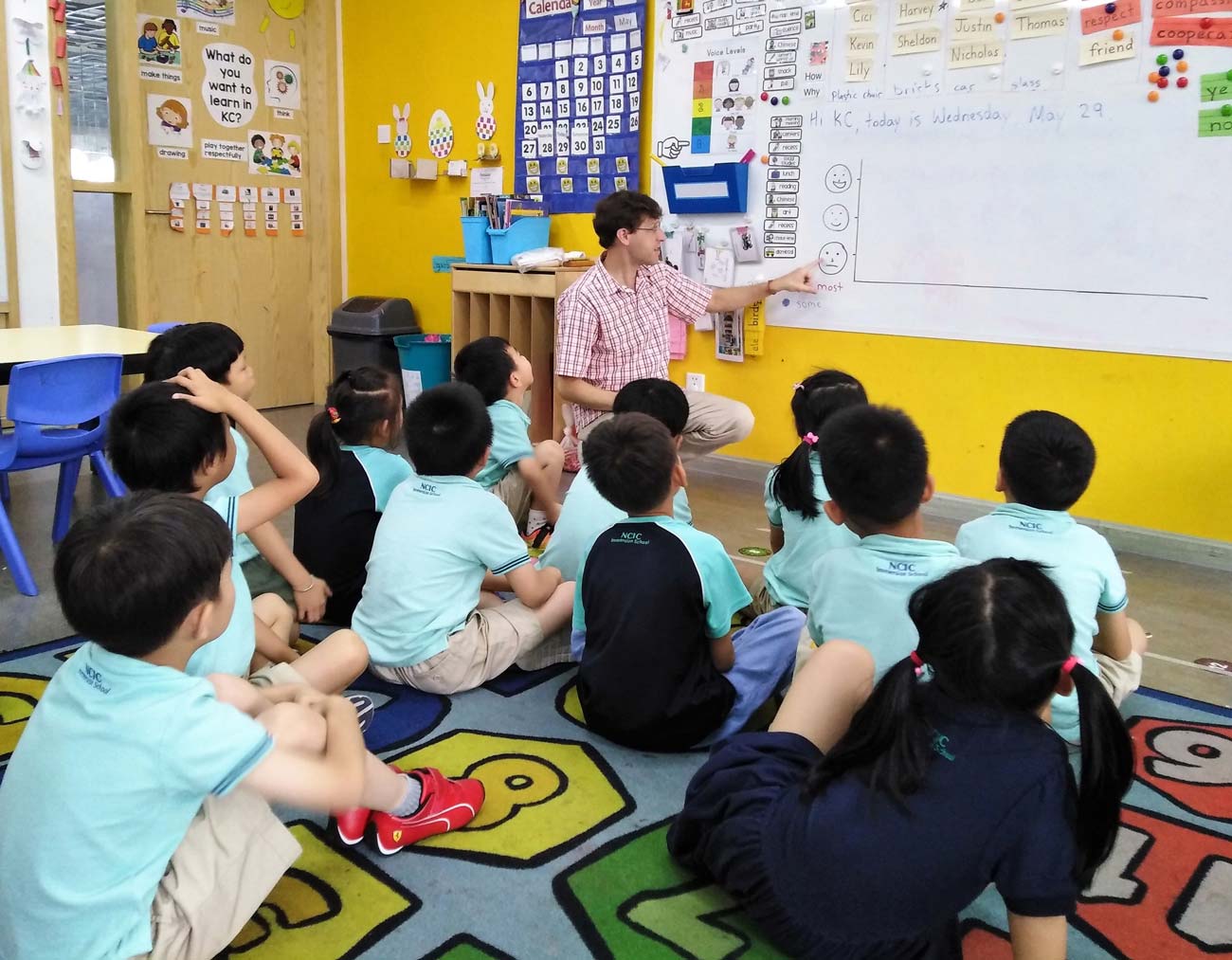 COMPASSLESSONPLANKINDERGARTEN Compass Education