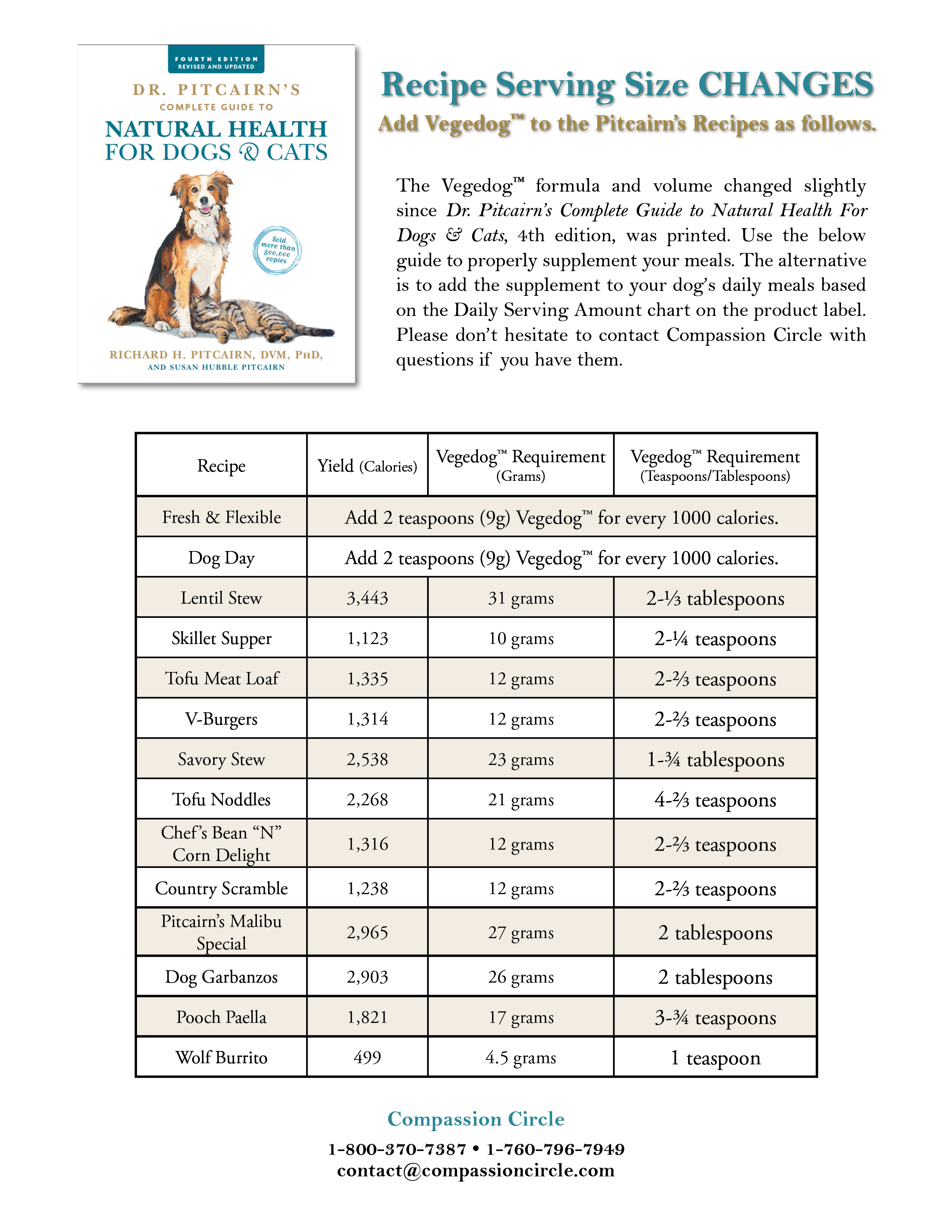 Vegedog Compassion Circle