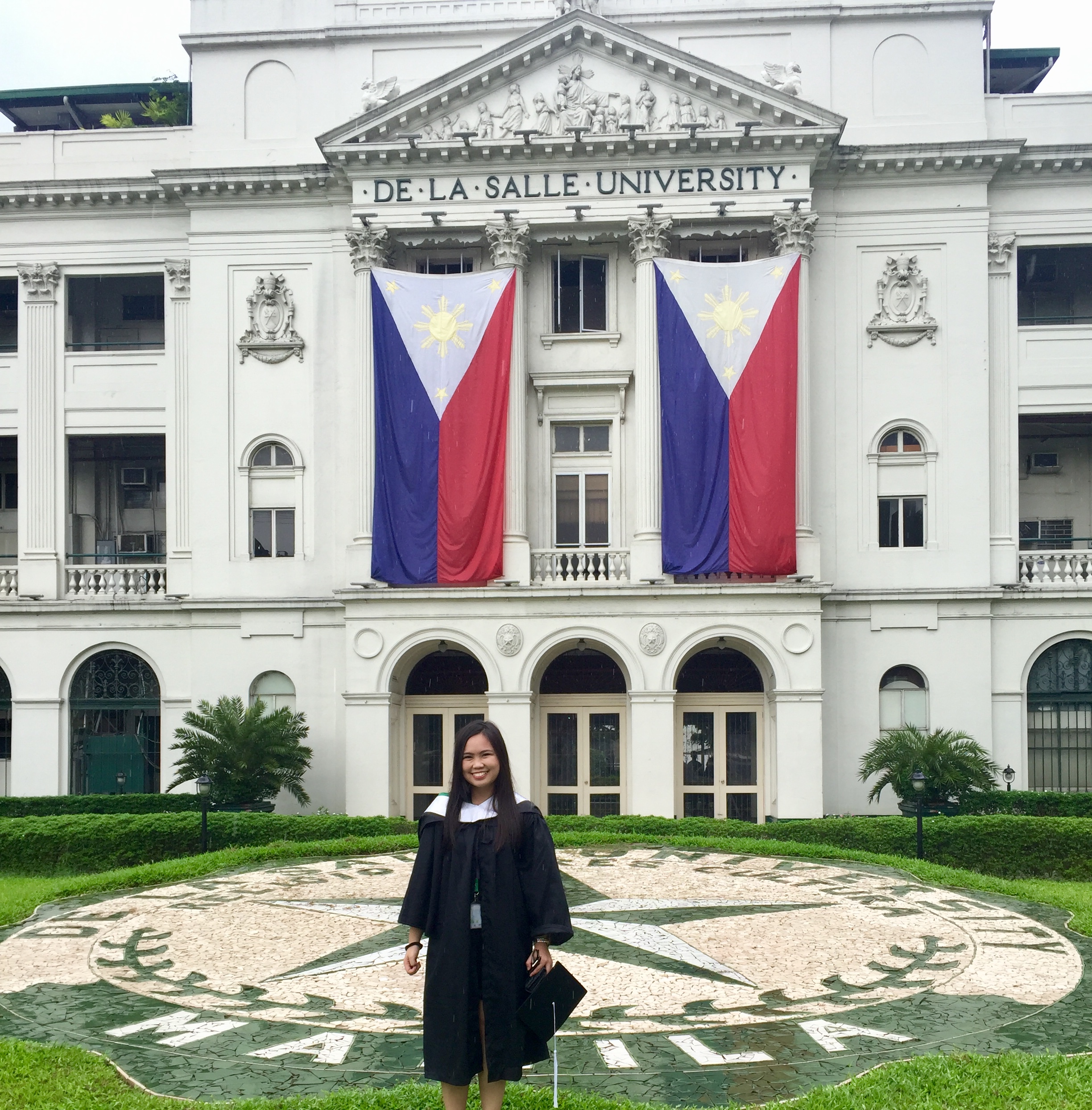 Graduating from college Compass Map