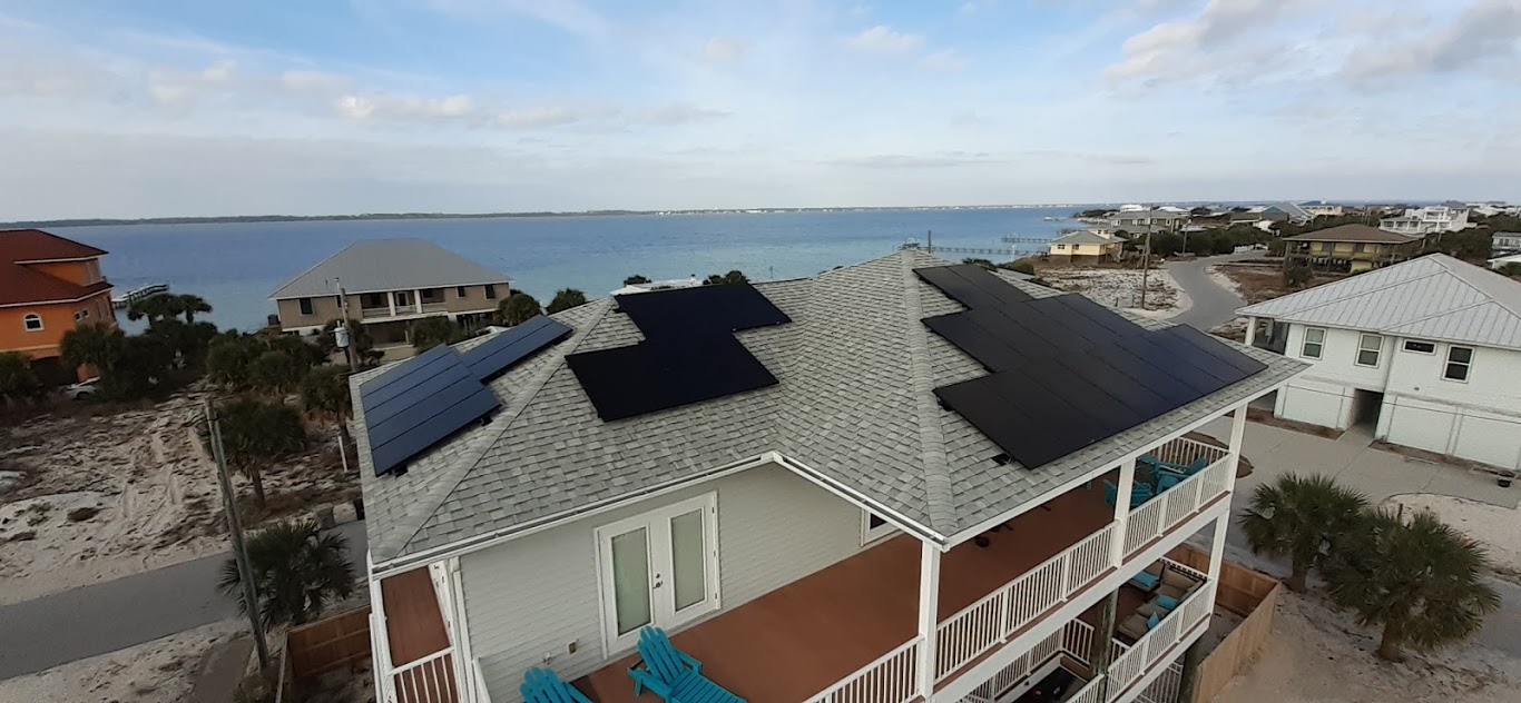 Florida Solar Tax Credits Benefits of Solar Panels in Florida