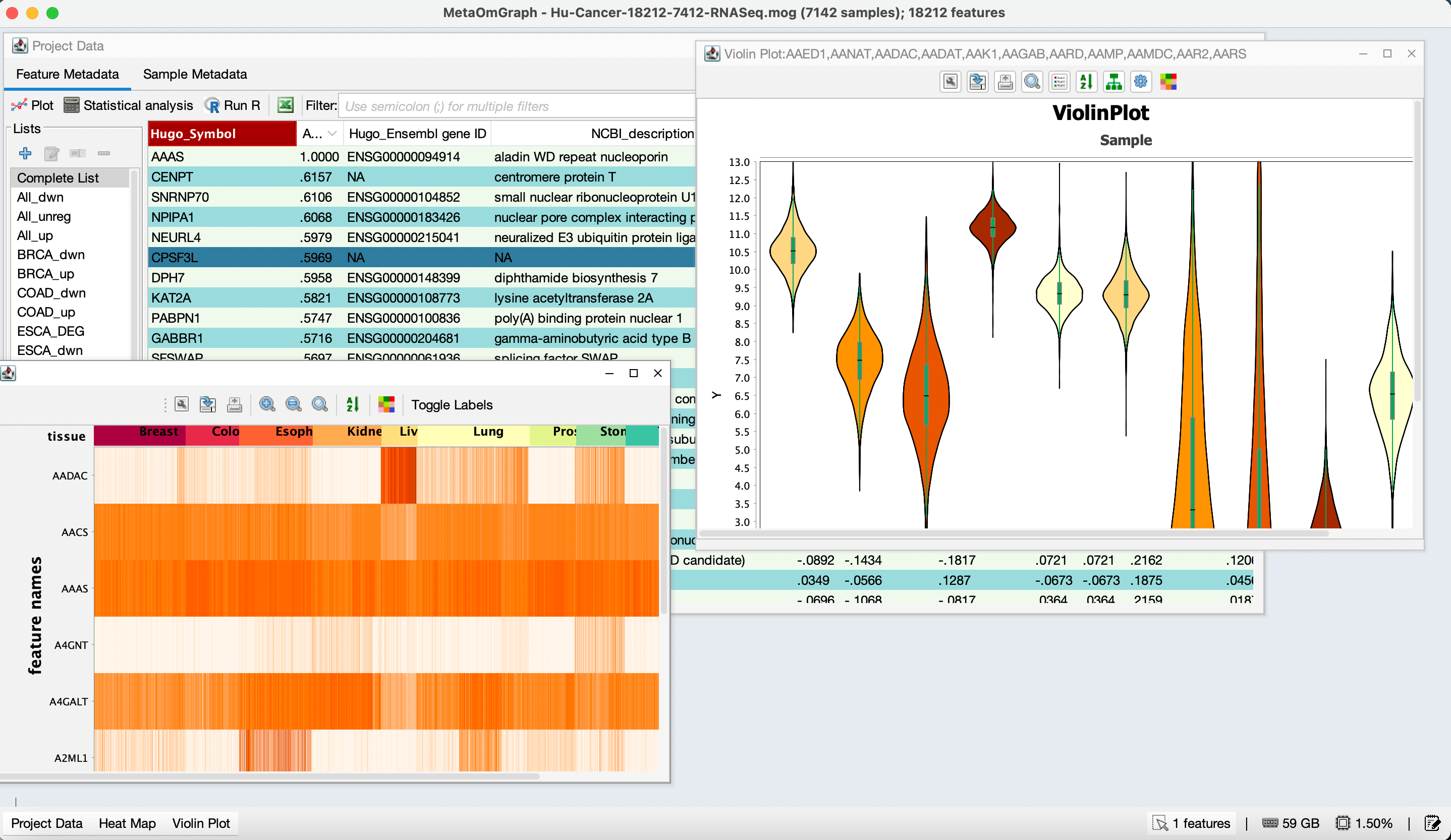 Computational Biology Research Team