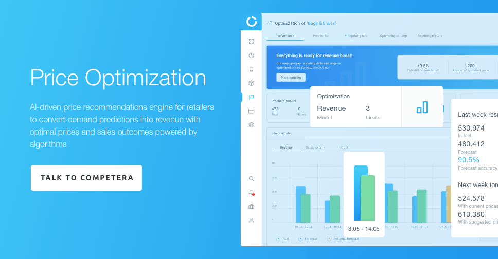 Price Optimization Software for Brick&Click retailers