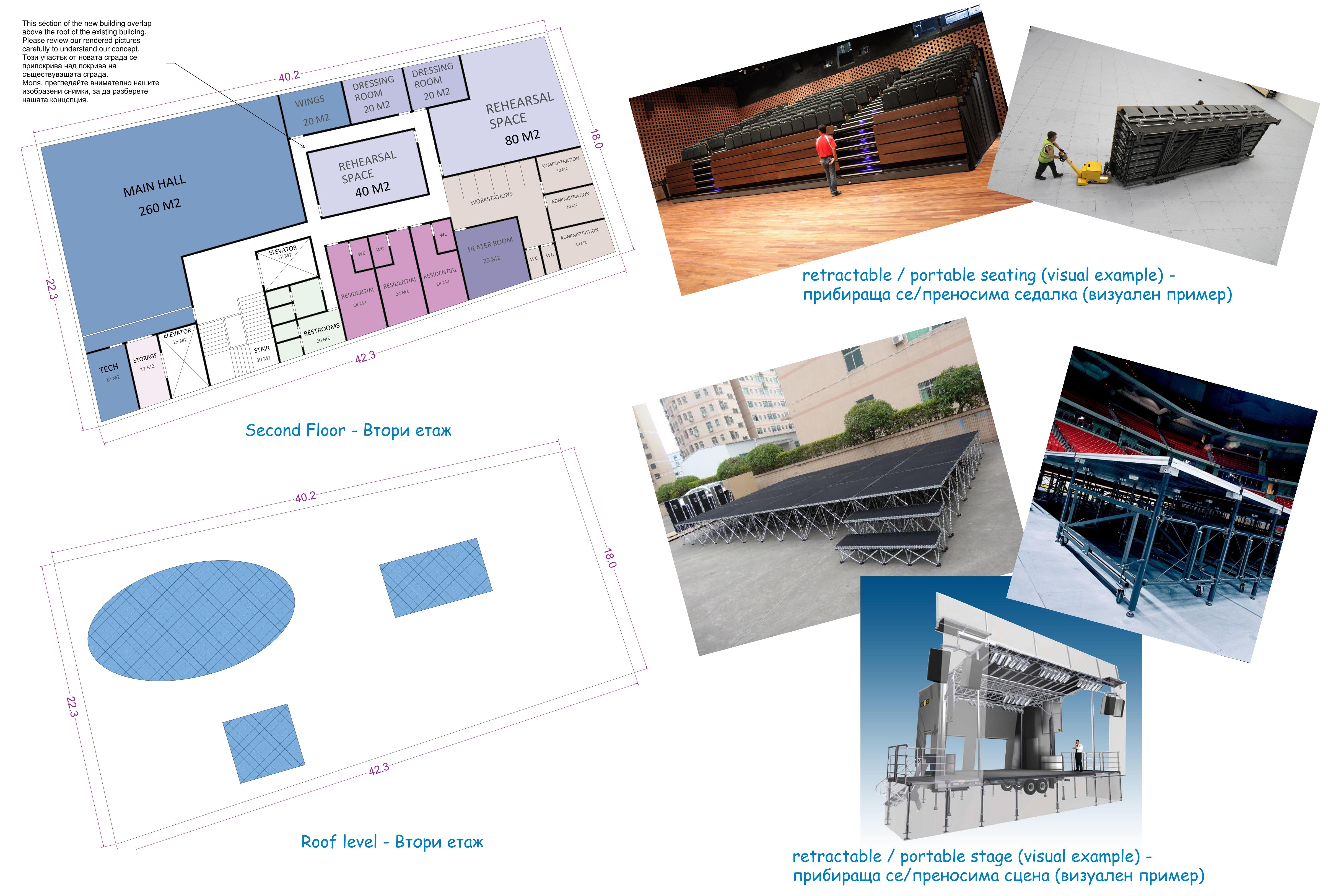 Adam & Associates Център за експериментално куклено изкуство
