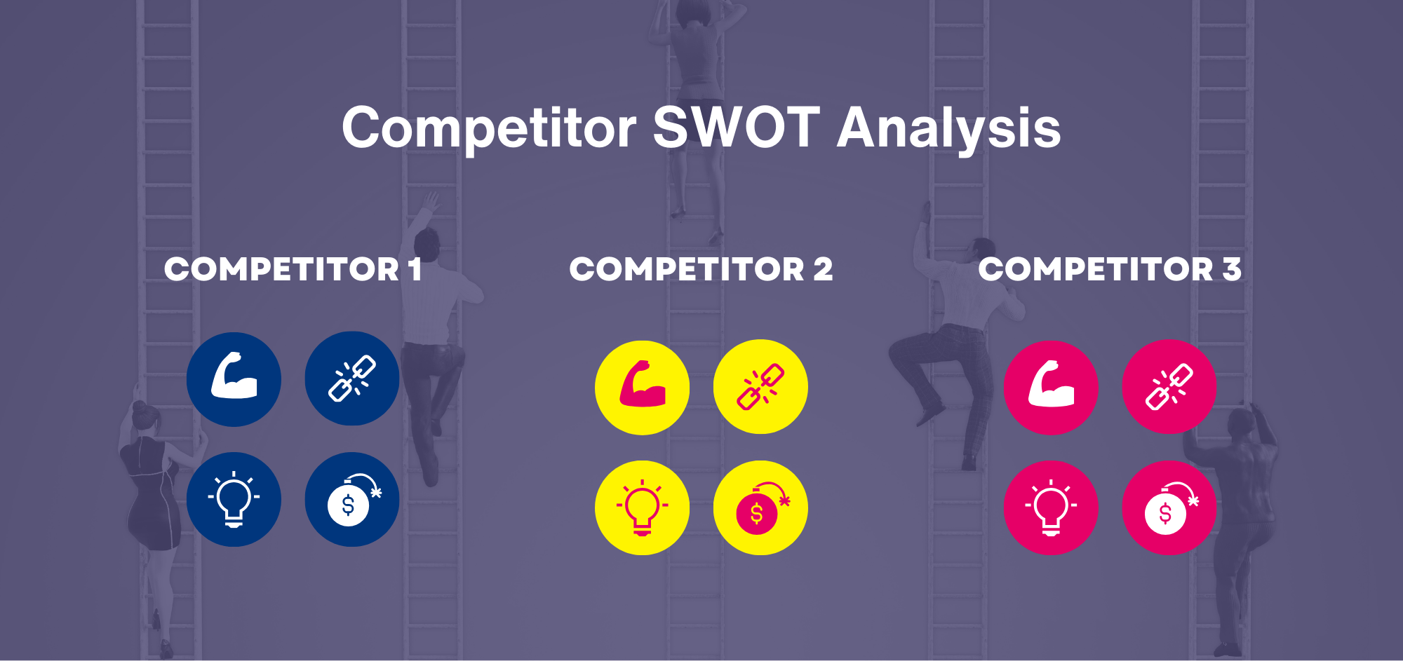 SWOT Analysis 120+ Questions to Optimize Your Strategy Competitors App(04)