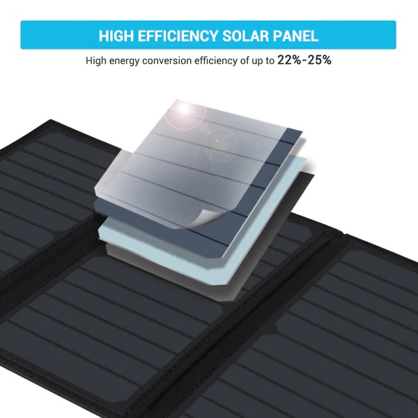 E.FLEX 21 Portable Solar Panel – CompleteSolar