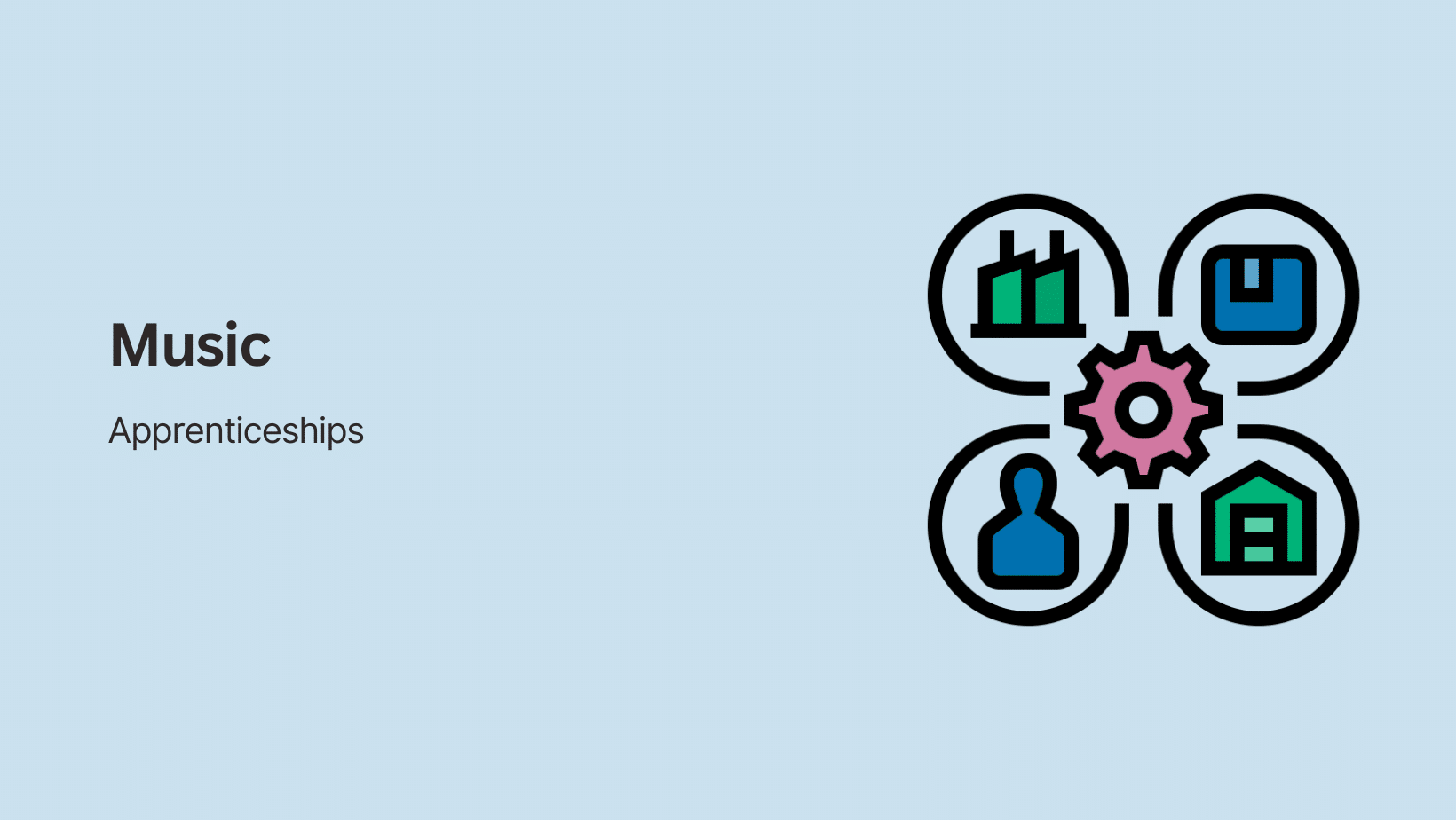 Music Apprenticeships London Complete Apprenticeship Guide