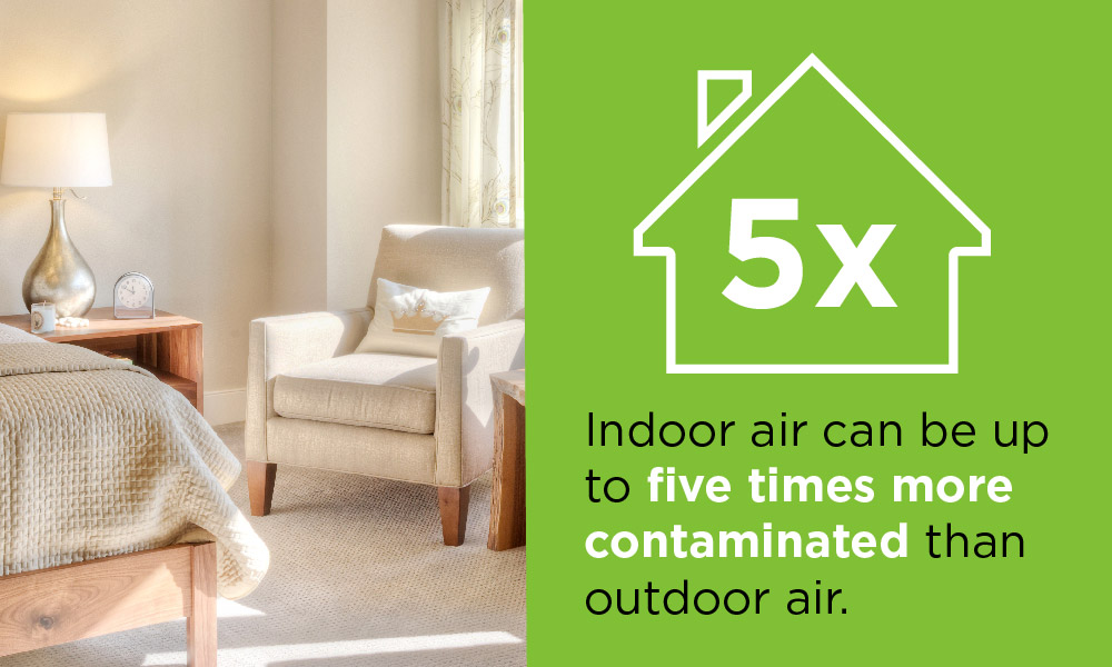 Air QualityStrategies for a Healthy & Comfortable Workplace