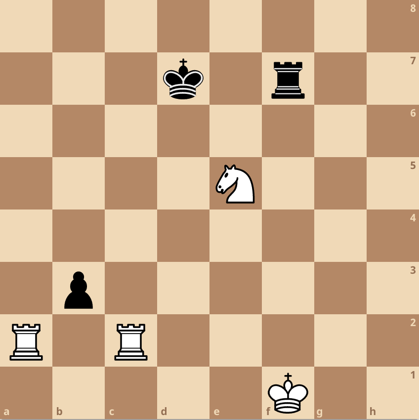 Tactics Intermediate Level 1 Forks Complete Chess