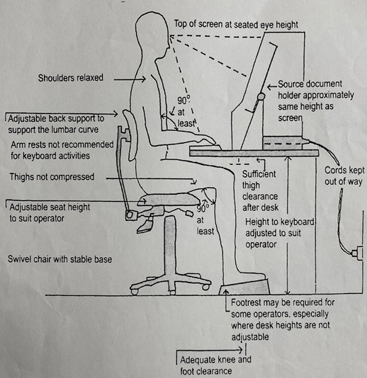HOW TO SIT PROPERLY AT A DESK Complete Health Chiropractic
