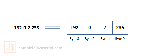 Kuta Softwarerelative Half Decimal Va ctwelland.clearfit.com