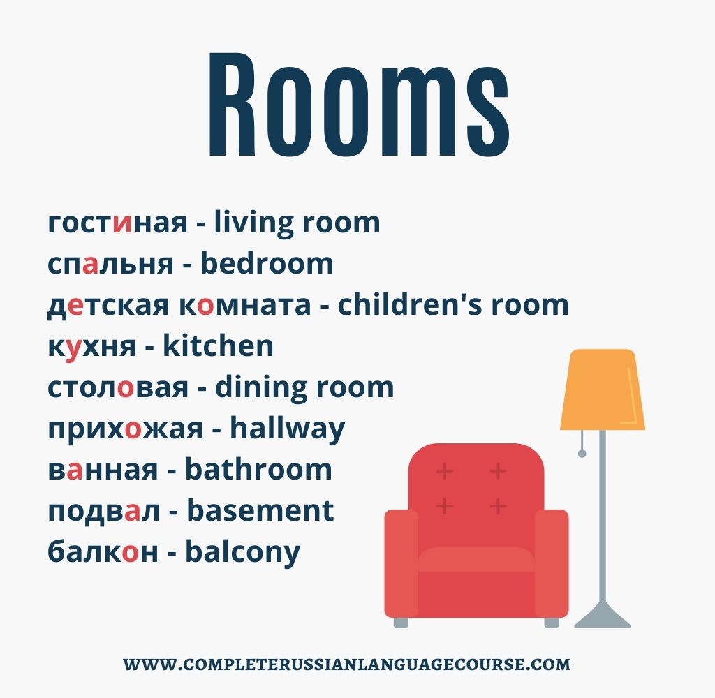 Rooms and Furniture The Complete Russian Language Course