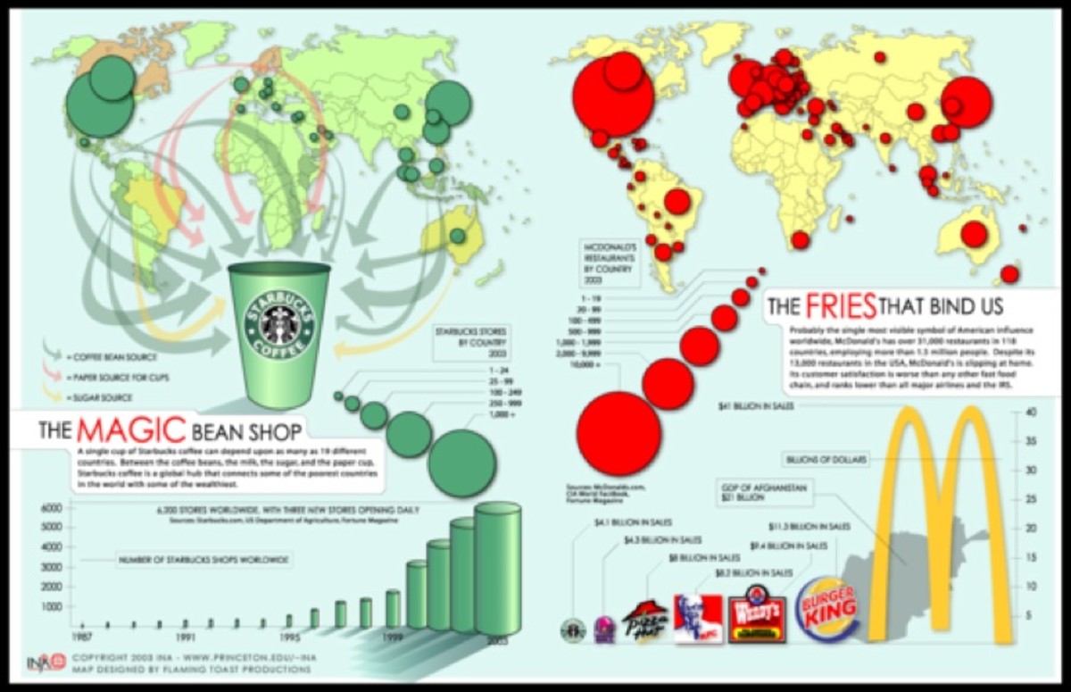 These Are the Countries That Don't Have Any McDonald's First We Feast