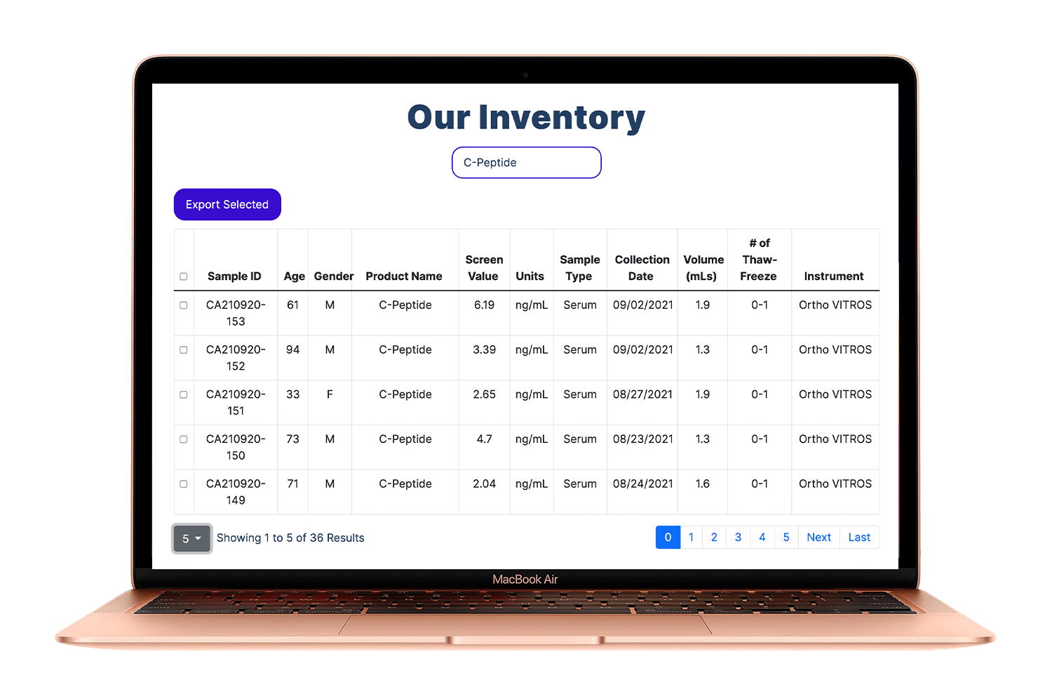 Complex Antibodies Inc