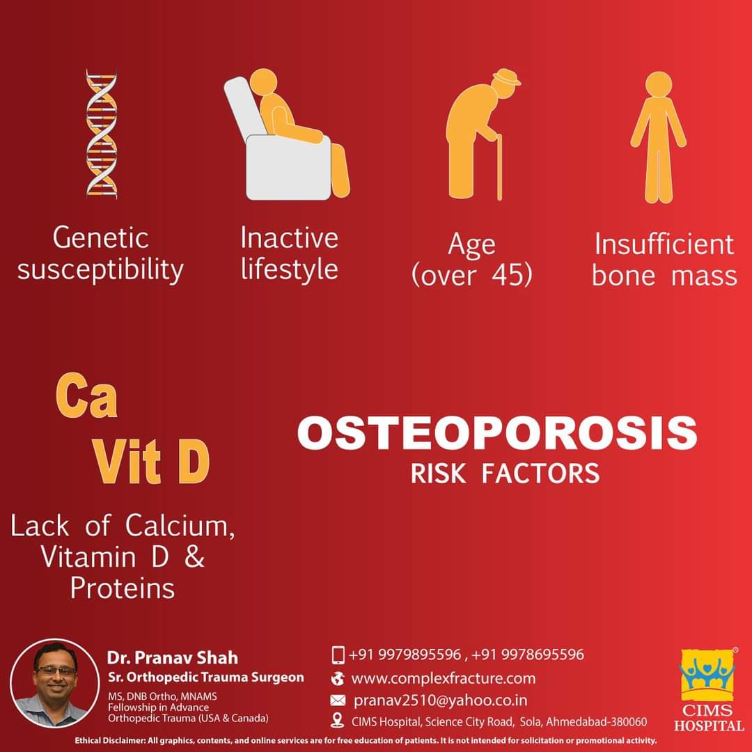 Osteoporosis Risk Factors