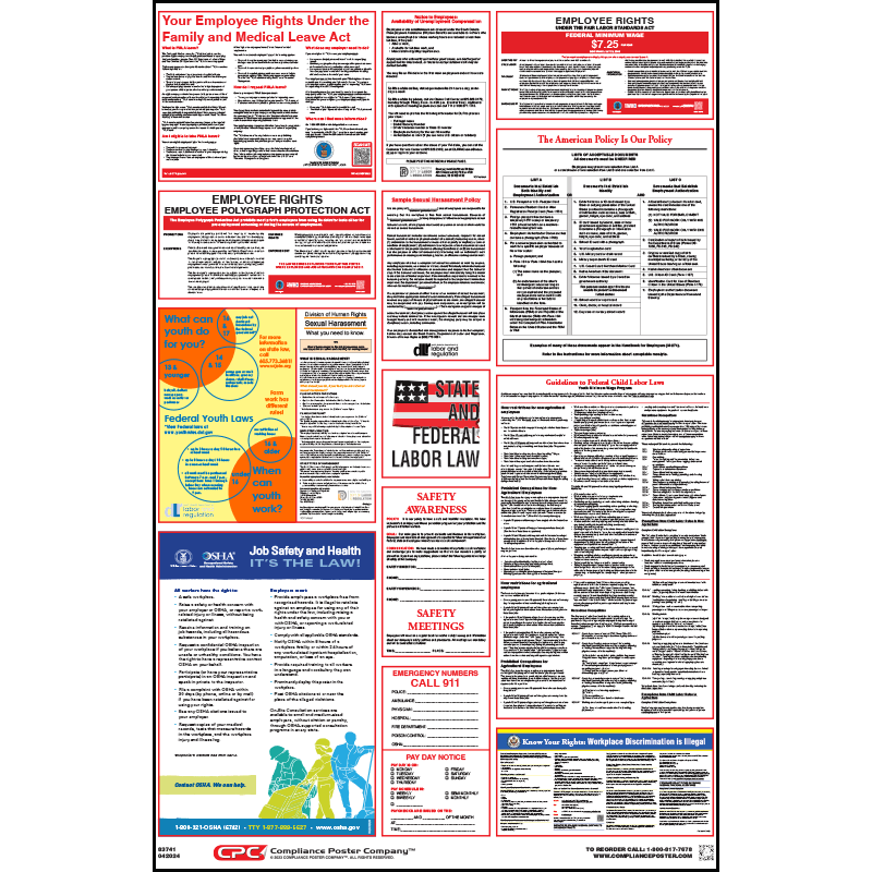 South Dakota Labor Law Poster