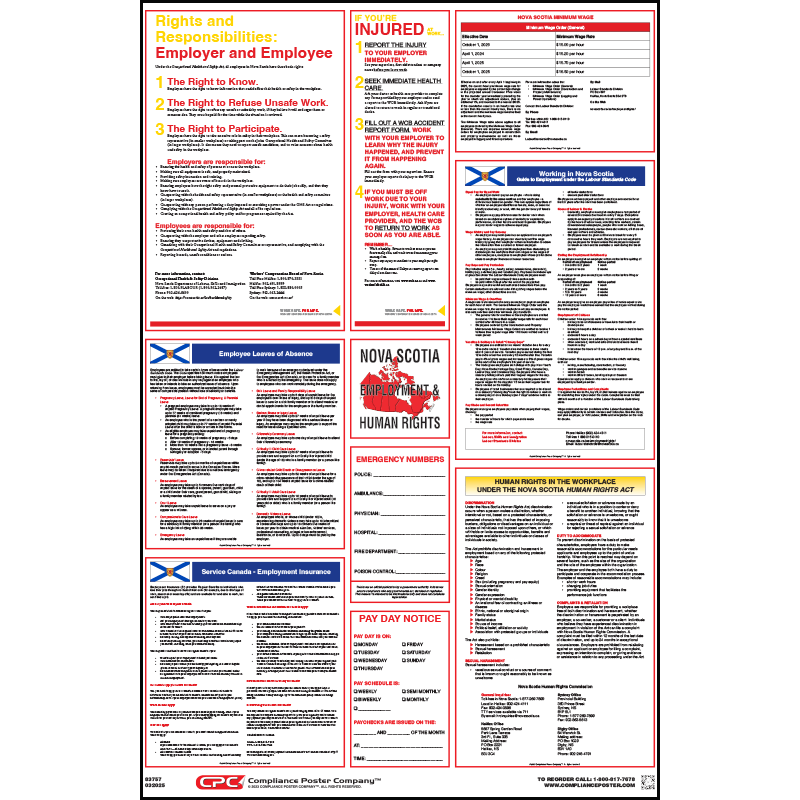 Nova Scotia, Canada AllOnOne™ Poster Compliance Poster Company