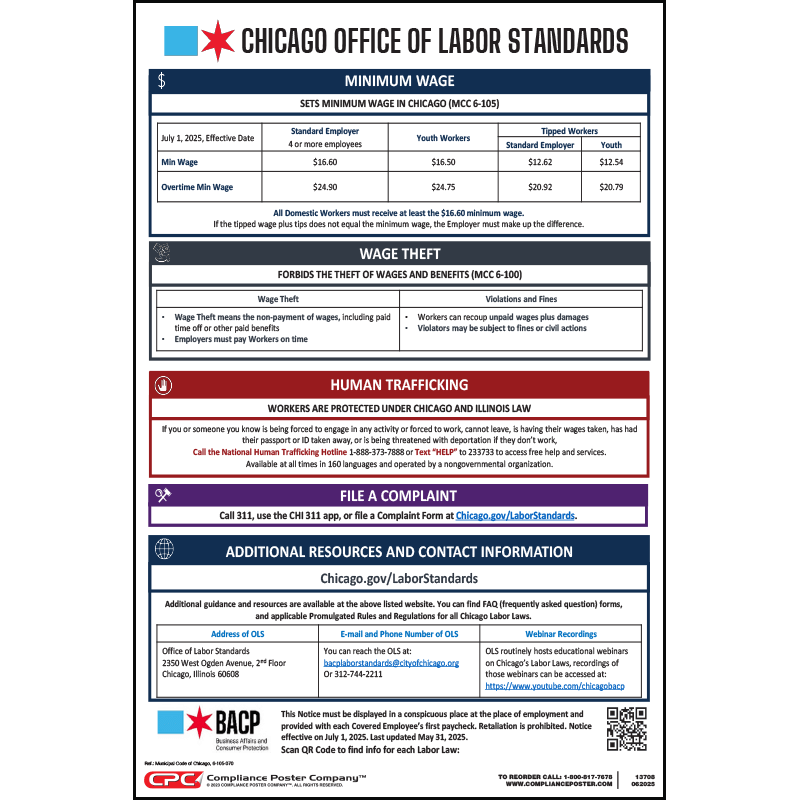 Chicago Minimum Wage & Paid Sick Leave Poster