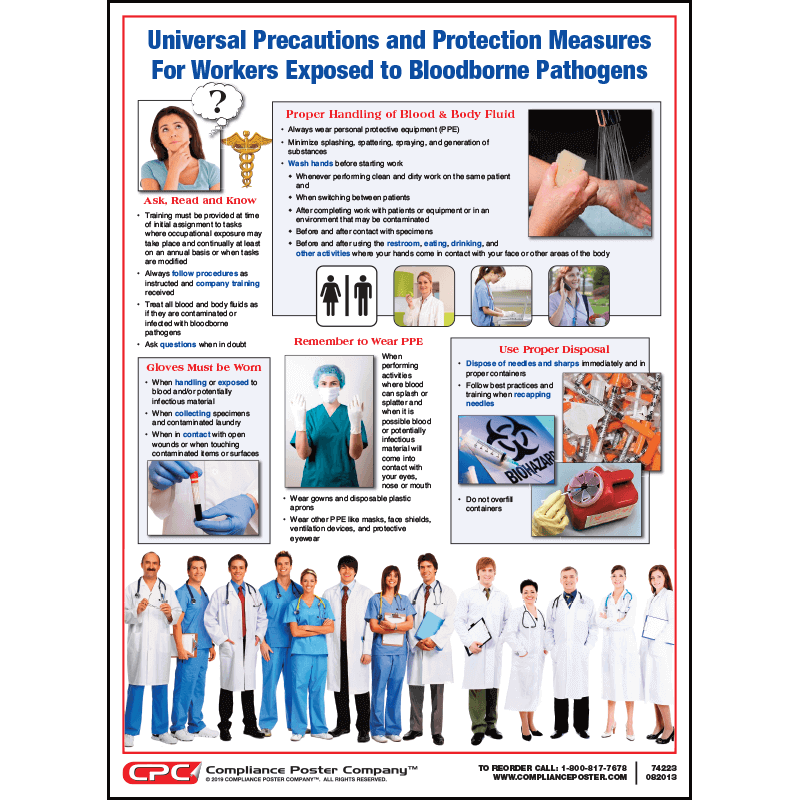 Universal Precautions for Employees Exposed to Blood Compliance